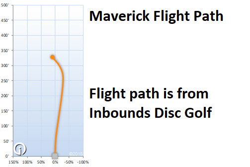 NEW Fuzion Maverick 169g Custom Driver Dynamic Discs Golf Disc at Celestial