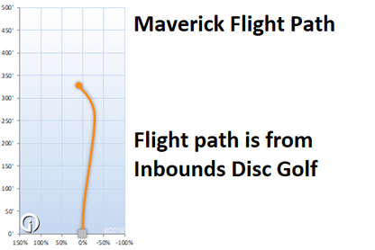 NEW Fuzion Burst Maverick 173g Driver Dynamic Discs Golf Disc Celestial