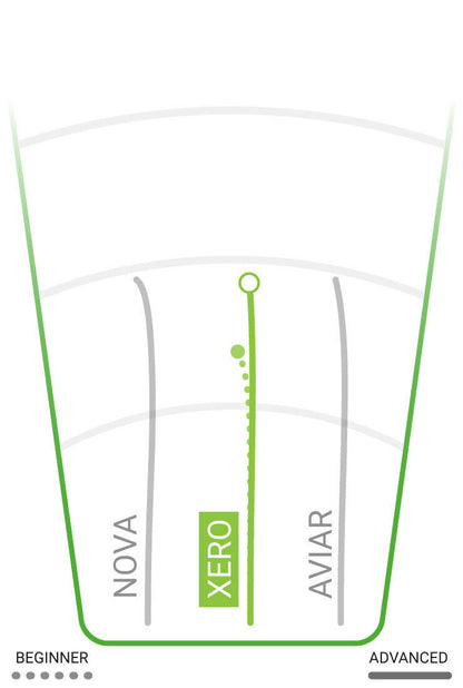 NEW XT Xero Putter Innova Disc Golf at Celestial Discs
